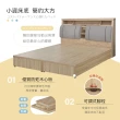 【IHouse】特洛伊 強化臥室5件組-雙人5尺(床箱+六分底+天絲墊+床頭櫃+衣櫃)