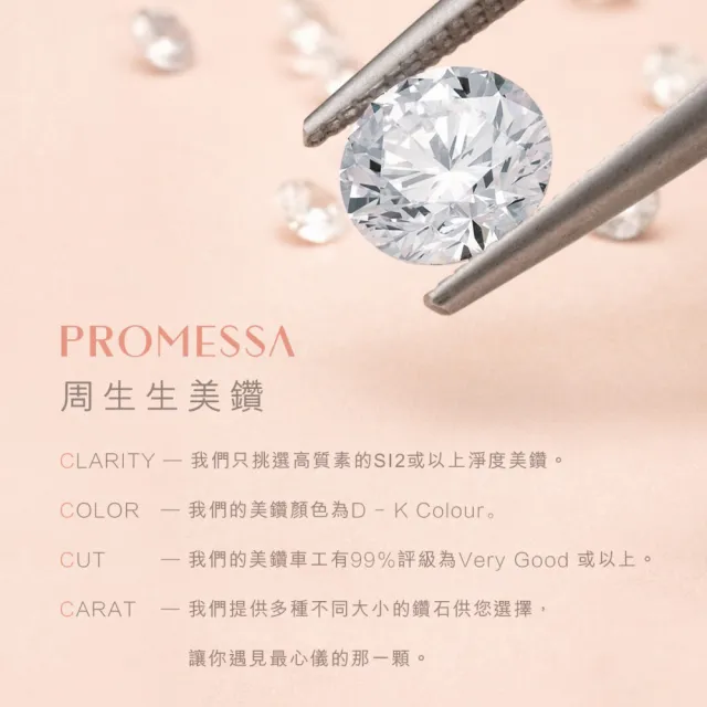 【PROMESSA】GIA 30分 18K金 如一系列 鑽石戒指 / 求婚戒