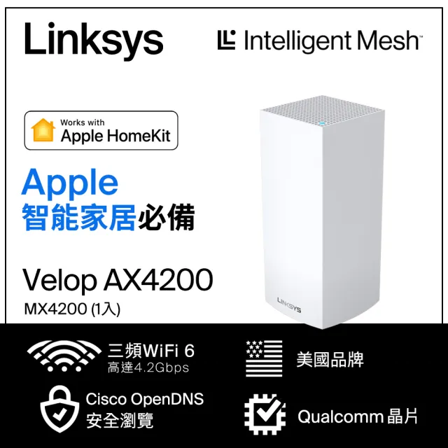 Linksys】Velop AX4200 三頻Mesh WIFI6 路由器/分享器(MX4200-AH
