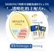 【MIHONG米鴻生醫】西班牙85％ r-TG頂級魚油-添加Omega3.維生素E x1盒(30顆/盒)