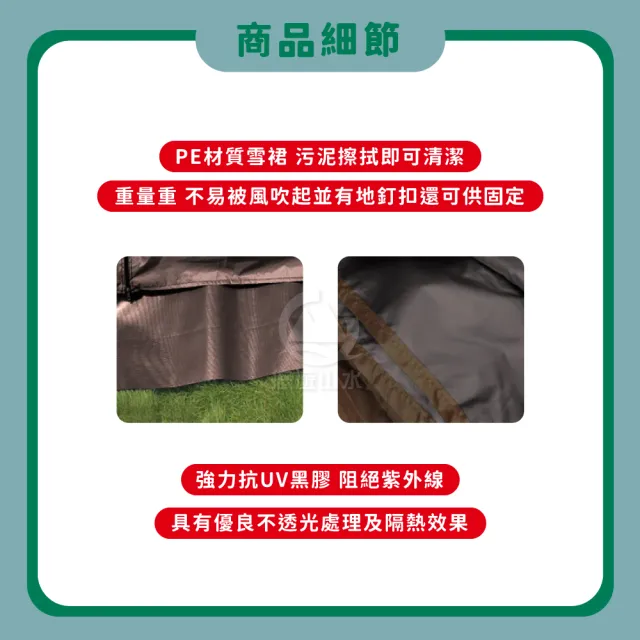 【North Field】美國 Ares阿瑞斯 27秒 防水黑膠排風客廳帳專用 4面圍布組《咖啡色》END634C(悠遊山水)
