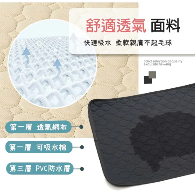 【LIKE PET】加厚寵物環保尿墊-L(貓狗尿片 重複使用 防水可洗 環保尿布墊 環保可水洗 保潔墊)