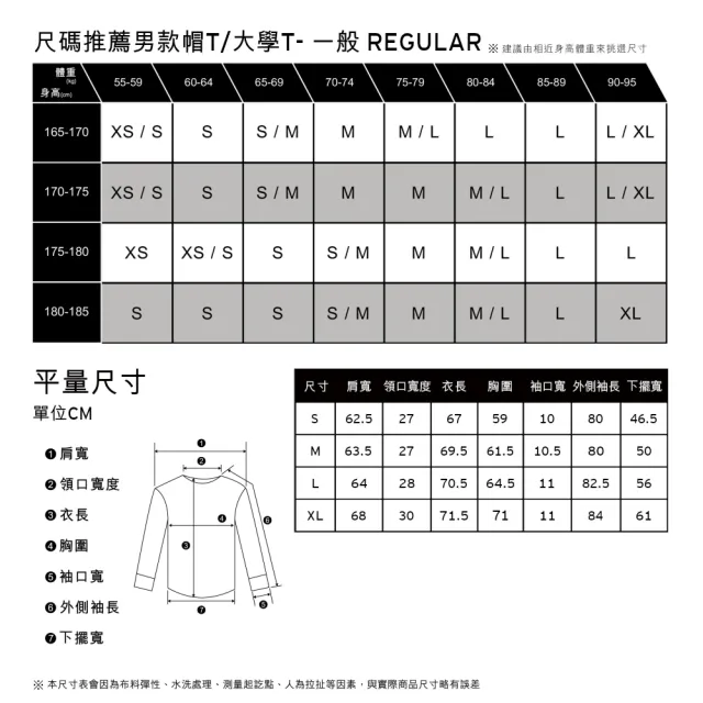 【LEVIS 官方旗艦】Gold Tab金標系列 男款 寬鬆版重磅落肩口袋帽T / 405GSM厚棉 咖啡 人氣新品 A3767-0020