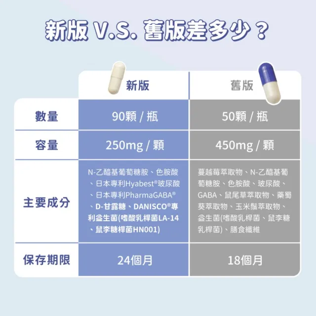 【汪喵星球】汪喵泌尿道健康保養粉 90顆(犬貓保健)