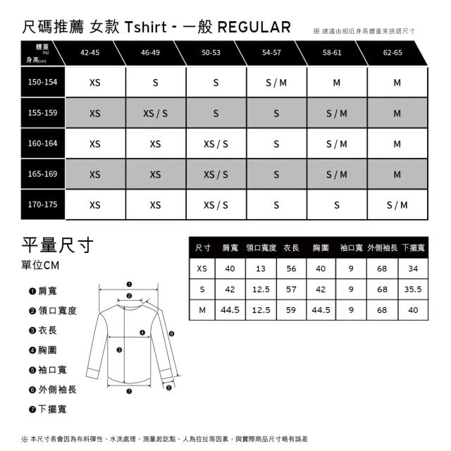 【LEVIS 官方旗艦】Gold Tab金標系列 女款 嫘縈舒適長袖T恤 / 復古合身設計 / 象牙白 人氣新品 A5990-0000