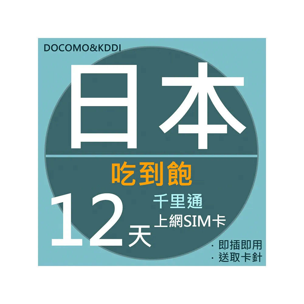 【千里通】日本上網卡12日 無限上網吃到飽(日本網卡 千里通  4G網速 支援分享)