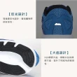 【MIZUNO 美津濃】SPARK 8 男慢跑鞋-運動 反光 訓練 美津濃 藍銀寶藍(K1GA230352)