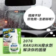 【Carall】2076 RAKURIA撥水劑