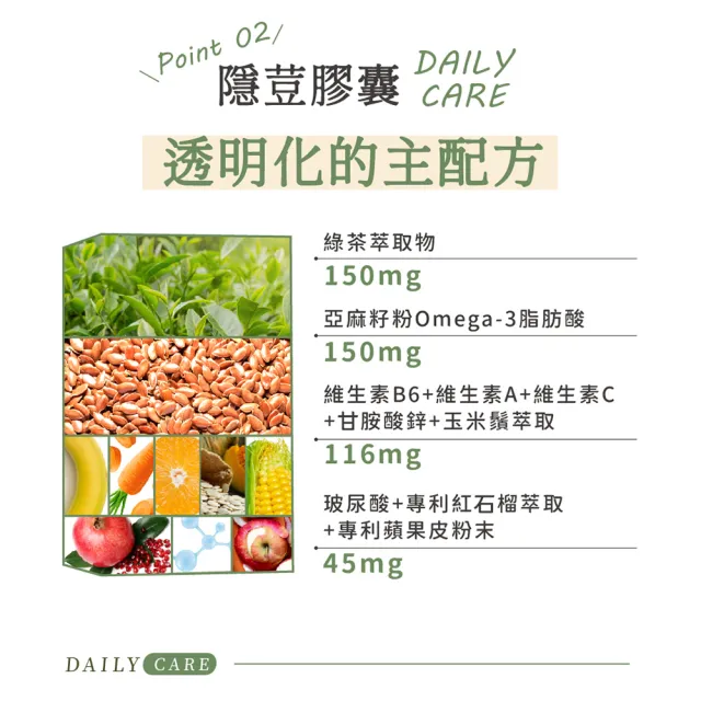 【MIHONG米鴻生醫】隱荳3盒(30顆 /盒 添加亞麻仁籽.維生素C.玻尿酸.紅石榴.甘胺酸鋅.蘋果皮.維生素A)