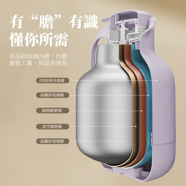 【SUNORO】1.5L 大容量真空保溫壺 玻璃內膽熱水壺 家用暖水壺 暖水瓶 保冷保溫瓶