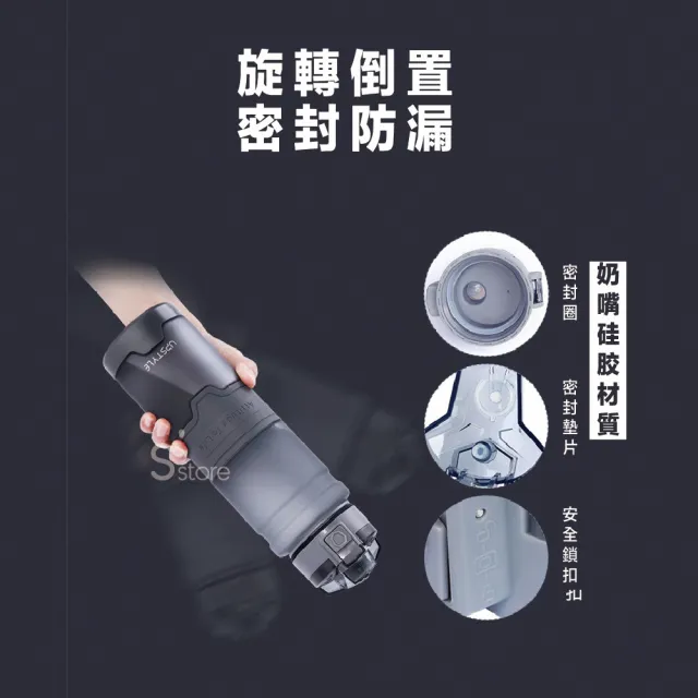 【S-SportPlus+】水壺 運動水壺 700ML 健身水壺(防摔水壺 Tritan進口材質 大水壺)