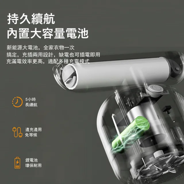 【Kyhome】二合一電動除毛球機 去球粘毛兩用 衣物剃毛球器 毛球修剪器