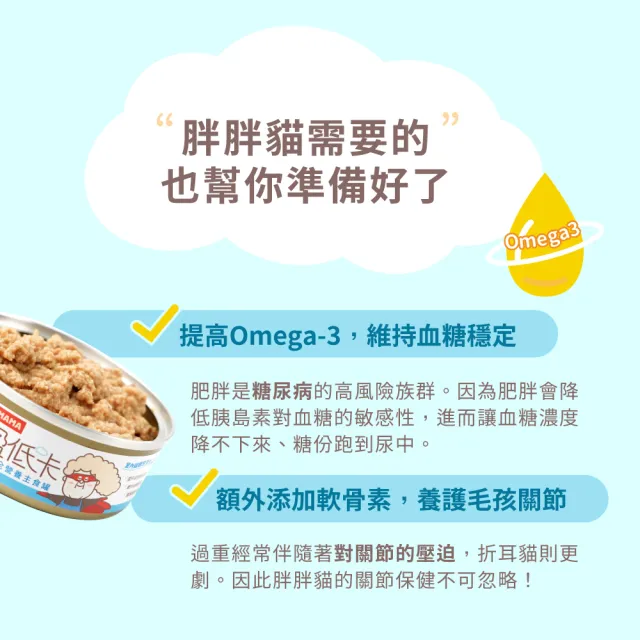 【HeroMama】輕盈低卡主食罐80g(貓咪主食罐 全齡貓)