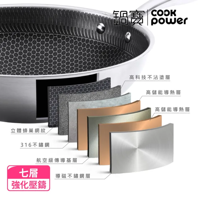 【CookPower 鍋寶】七層壓鑄不沾鍋316不鏽鋼蜂巢炒鍋32CM-含蓋(IH/電磁爐適用)