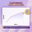 【白蘭氏】黑醋栗+金盞花葉黃素精華飲 60ml*6入*1盒 共6入(銷售冠軍No.1 晶亮首選)