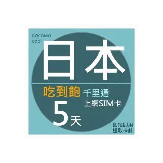 【千里通】日本上網卡5日 無限上網吃到飽(日本網卡 千里通  4G網速 支援分享)