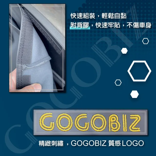 【GOGOBIZ】SYM Fiddle LT 115/MII 110/VEGA 125 機車置物袋 機車巧格袋 分隔收納(機車收納袋 巧格袋)