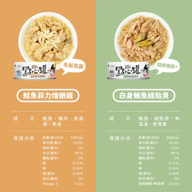 【汪喵星球】無膠點心罐 80g/罐(犬貓副食罐)