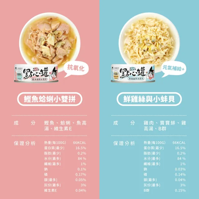 【汪喵星球】無膠點心罐 160g/罐(犬貓副食罐)