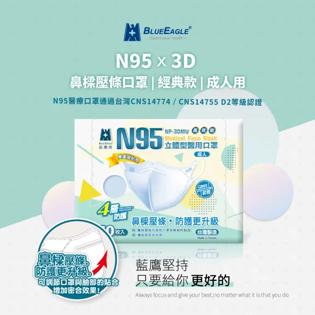 【藍鷹牌】N95醫用立體型成人口罩-壓條款 50片x2盒(藍色/綠色/粉色/白色)
