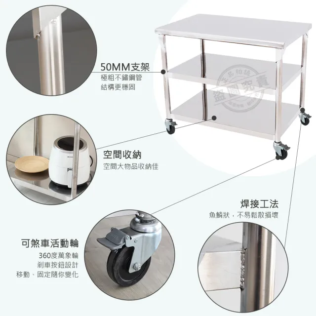 【Abis】客製商品-豪華升級版60X90CM三層圓角430不鏽鋼桌-附煞車輪/料理桌/工作桌/工作台/流理台(2尺X3尺)