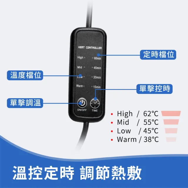 【YOLU】黑科技石墨烯熱敷舒壓眼罩 USB溫控定時加熱保暖立體發熱眼罩(熱敷/遮光/溫熱眼罩 交換禮物)