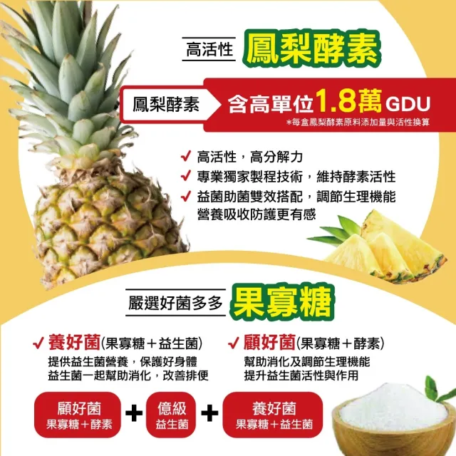 【YAYU Biomed 雅譽生醫】超級鳳梨酵素S10益菌膠囊3入組(共90顆)