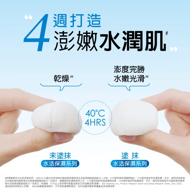 【Neutrogena 露得清】水活保濕凝露50gx3(保濕抗初老/小澎瓶/凝露)