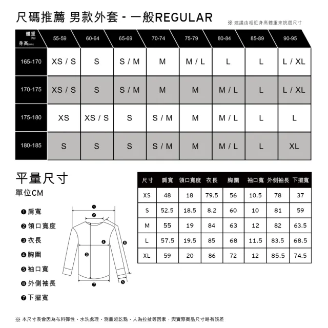 【LEVIS 官方旗艦】Silver Tab銀標系列 男 寬鬆落肩版牛仔襯衫外套/精工深藍染水洗 熱賣單品 A5767-0002