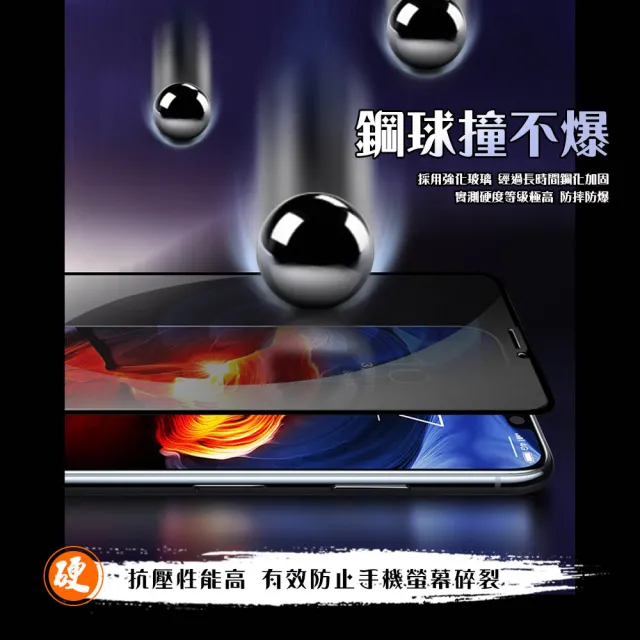 【JACK嚴選】IPhone 15 PLUS 保護貼全覆蓋服貼防窺黑框玻璃鋼化膜