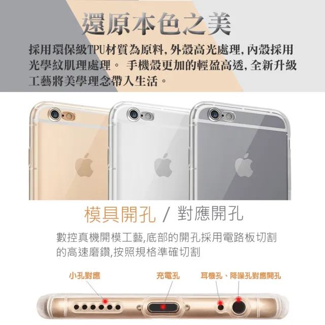 【WJ】IPhone 15 PLUS 6.7吋 升級版全包加厚透明空壓殼手機保護殼