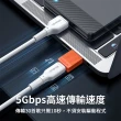 【Mcdodo 麥多多】Type-C轉USB2.0/3.0轉接頭(電腦轉接器/充電線轉接/傳輸轉換器)