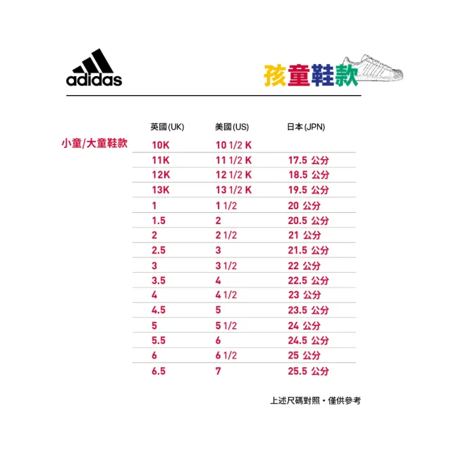 【adidas 愛迪達】ADIFOM SUPERSTAR 360 休閒鞋 運動休閒鞋 貝殼鞋 童鞋 - Originals(IG0219)