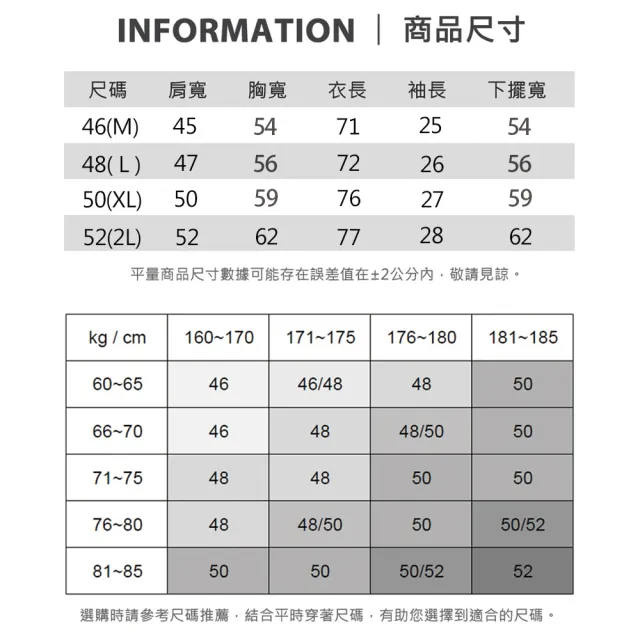 【JOHN DUKE 約翰公爵】男裝 吸濕速乾抗UV襯衫領印花胸袋短袖POLO衫_藍(20-3V1847)