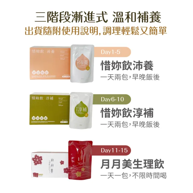 【uterUSally 優德莎莉】惜妳飲20日 小產後補氣強化營養配方(溫和配方 加強調理 快速出貨)