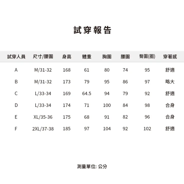 【KING GOLF】男款LOGO印圖防風防水拉鍊撞色中厚款長袖夾克外套(黑色)