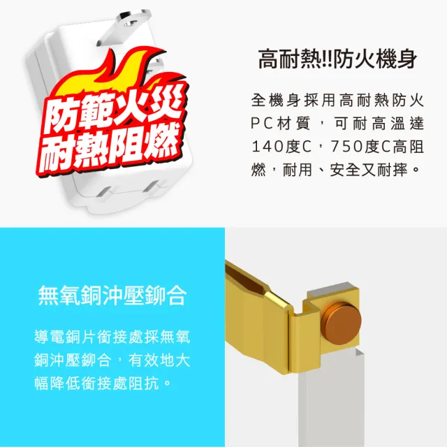 【Tyson 太順電業】TS-001U 上向平貼式安全轉接插頭(上配線/2入)