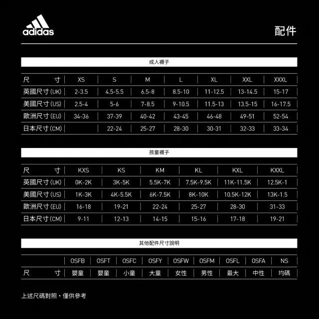 【adidas 官方旗艦】AEROREADY 運動帽子 男/女(IC6520)