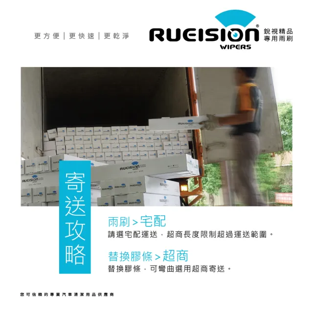 【RUEISION 銳視雨刷】BMW 6系列 F12 F13 F06 G32 雨刷(務必確認接頭)