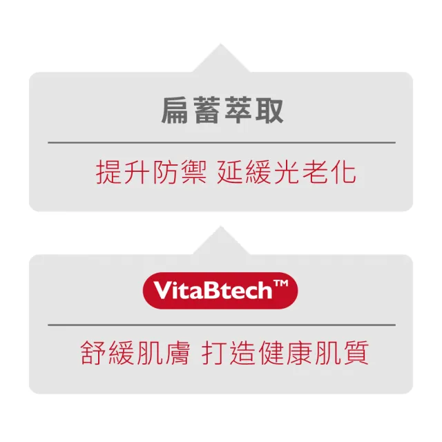 【Swissvita 薇佳】買一送一★多效物理隔離EE霜30g(海洋友善/防曬/防曬乳)