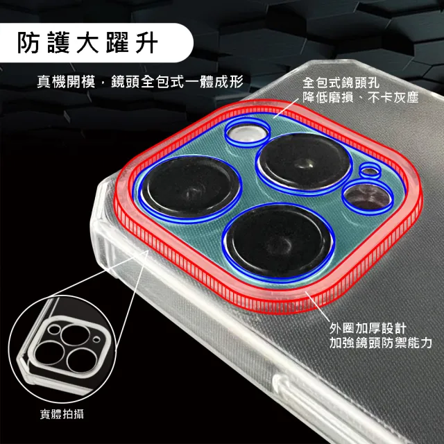 【RedMoon】APPLE iPhone 15 Plus 6.7吋 穿山甲鏡頭全包式魔方防摔手機殼(i15Plus/i15+)