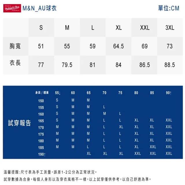【NBA】M&N Authentic球員版復古球衣 92 Dream Team #15 Magic Johnson 白(AJY4AC19088-USAWHIT92EJH)