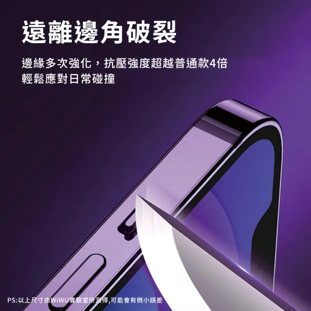 【WiWU】iPhone15全系列 15/15 Plus/15Pro/15 Pro Max 增透防窺系列滿版玻璃貼(6.1吋/6.7吋)