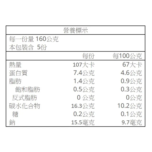 【NAKED KITCHEN 裸廚房】鱸魚卵黃大寶寶粥/大寶寶粥160g(五入裝/常溫寶寶粥)