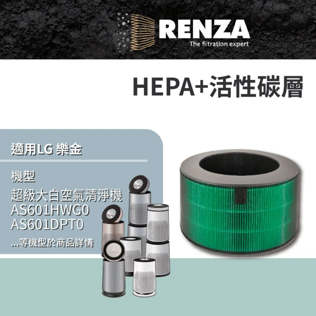 RENZA 適用LG 樂金 超級大白 AS101DSS0 101DWH0 651DWH0 空氣清淨機(2合1抗菌HEPA+活性碳濾網 濾芯)