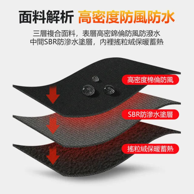 【golovejoy】極地防風抗寒手套 翻指款(內層加絨蓄熱 保暖手套 防風手套 機車手套)