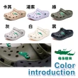 【母子鱷魚】-官方直營-絕對百搭兩穿式洞洞鞋-白(男女款)