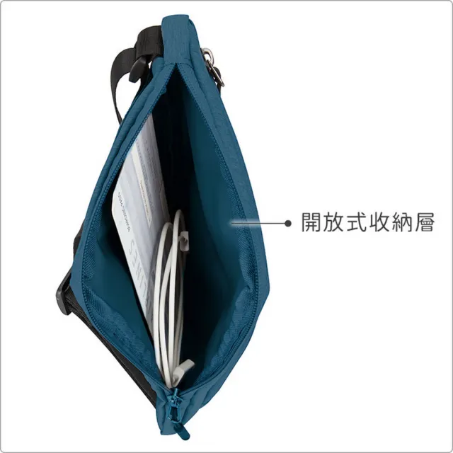 【Travelon】美國 輕便防盜斜背包 孔雀藍 / 側背包 斜背包 背帶包 防搶包 防盜包 RFID