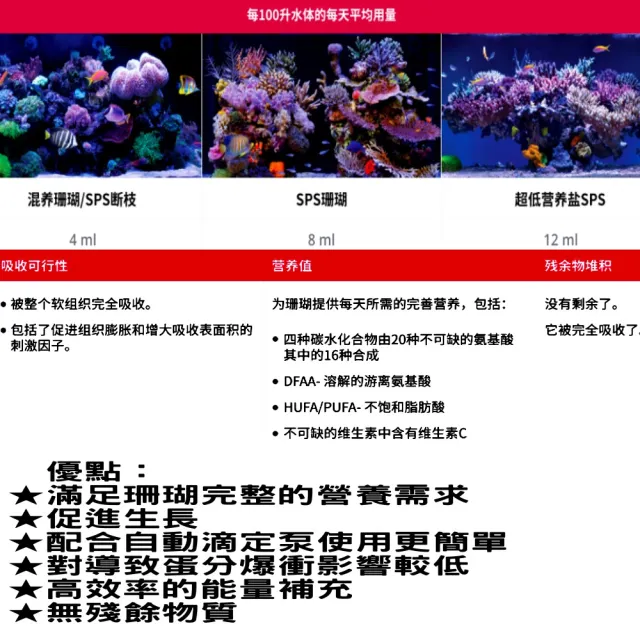 【RED SEA 紅海】珊瑚能量食物PLUS AB+ 500ml海水珊瑚能量/增強活力與顯色(珊瑚生長率增加15%  22103)