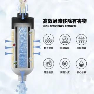 【ELEPRAY】純萃膠囊沐浴過濾器 活性碳淨化加強型(沐浴過濾器 前置過濾器 淋浴過濾器 蓮蓬頭濾水器)